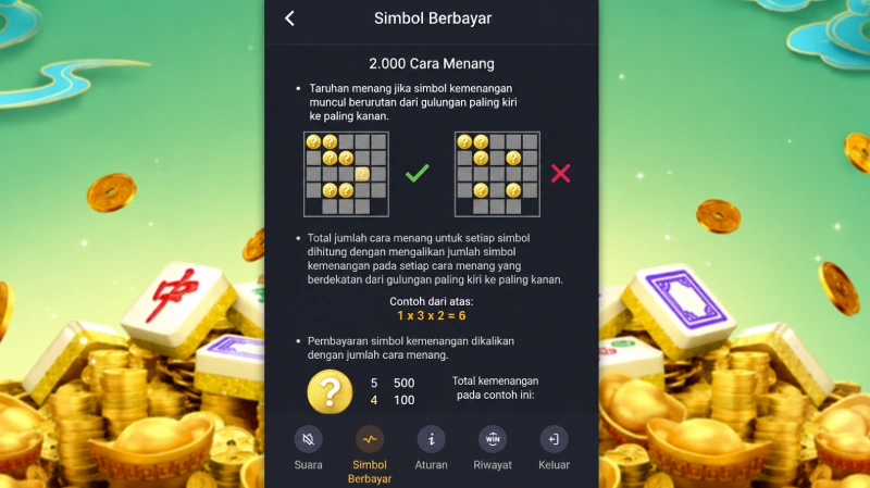 Penjelasan 2000 pembayaran Mahjong Ways 2