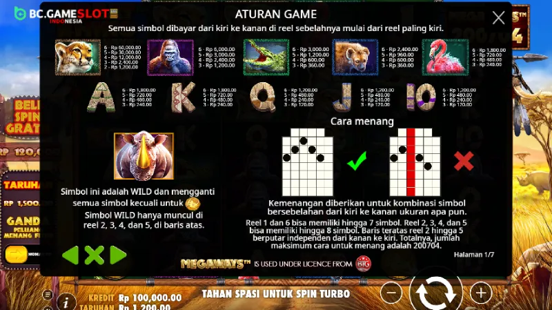 Analisis RTP dan Volatilitas Slot Megaways