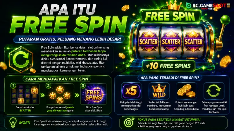 Apa Itu Free Spin