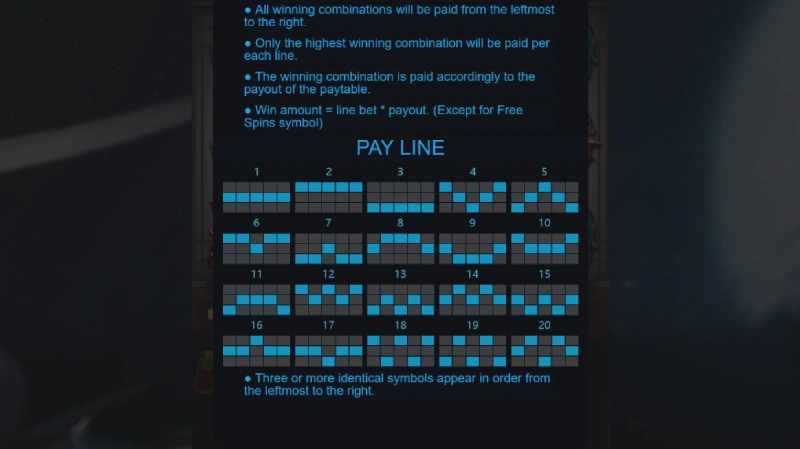 Cara Kerja Paylines dan Pembayaran - Last Samurai