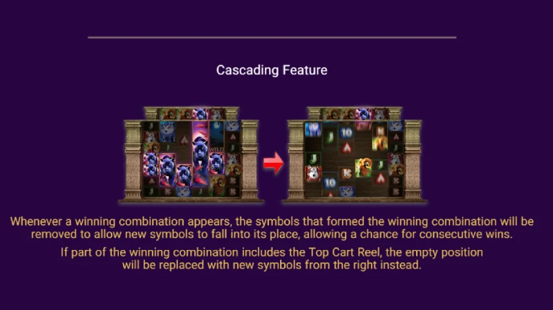 Cascading Reels - Slot Gold Phanter Maxways