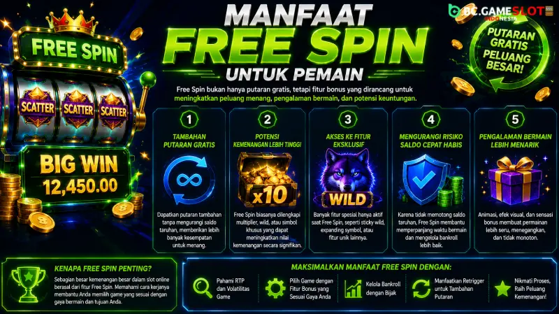 Manfaat Free Spin untuk Pemain