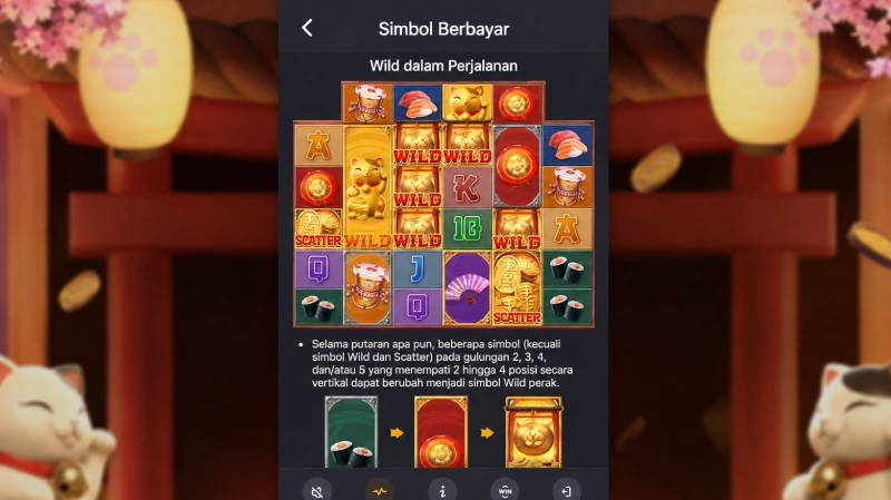 Penjelasan Fitur Wilds-on-the-Way dan Simbol Berbingkai di Lucky Neko