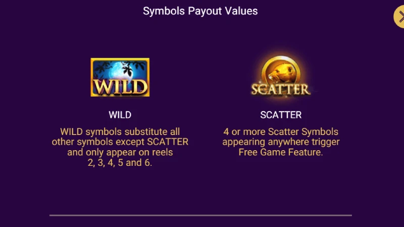 Simbol Wild Slot Gold Phanter Maxways