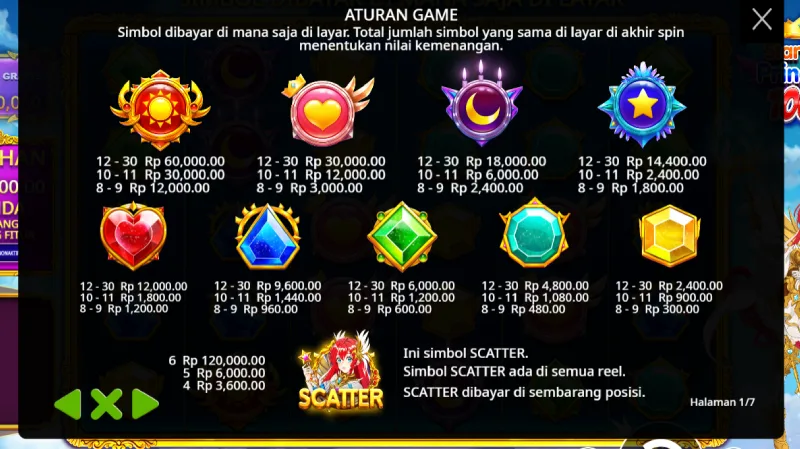 Struktur Simbol dan Distribusi Pembayaran - Starlight Princess 1000