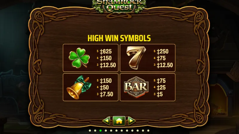 Simbol Premium dan Nilai Kombinasi - Shamrock Quest
