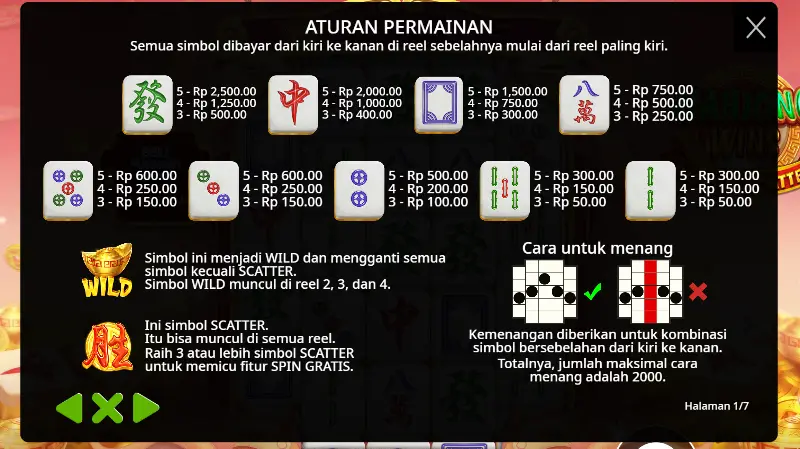 Super Scatter Fitur Paling Penting dalam Game