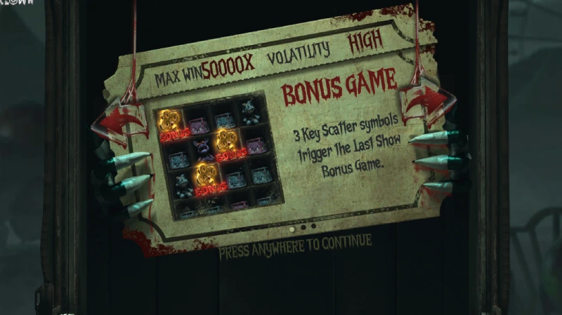 Fitur Unggulan dalam Cursed Clown - BC Game Indonesia