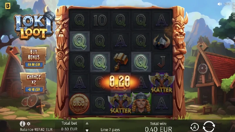 Analisis RTP dan Volatilitas