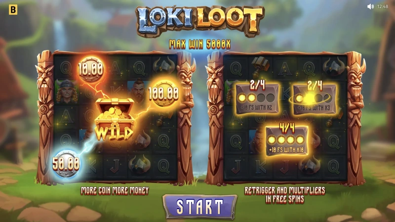 Gambaran Umum Loki Loot