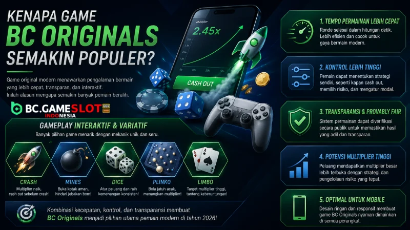 Kenapa Game BC Originals Semakin Populer