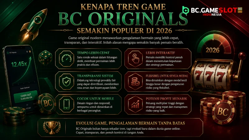 Kenapa Tren Game BC Originals Semakin Populer di 2026