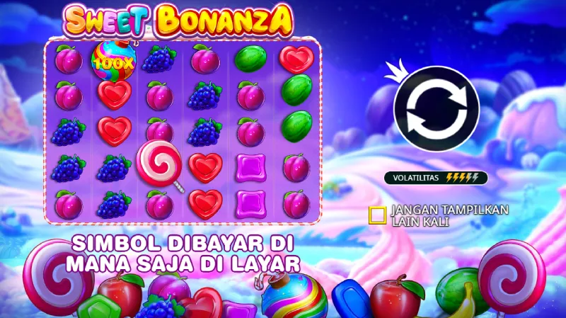 Provider dan Identitas Sweet Bonanza