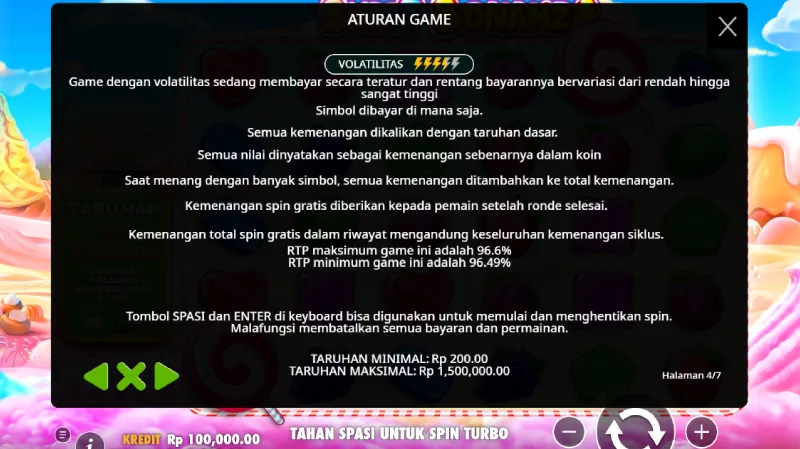 RTP dan Volatilitas Analisis Sweet Bonanza