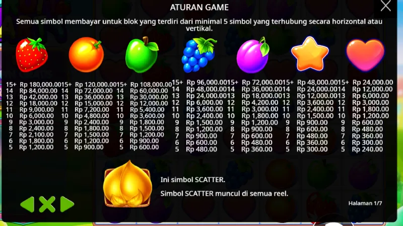 Simbol dan Nilai Pembayaran Slot FP Pragmatic Play
