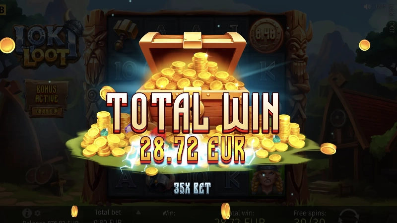RTP Loki Loot: Cara Membacanya dengan Benar