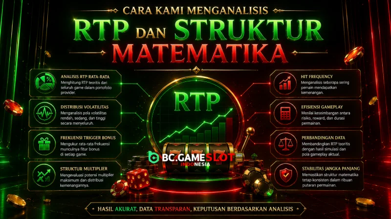 Cara Kami Menganalisis RTP dan Struktur Matematika