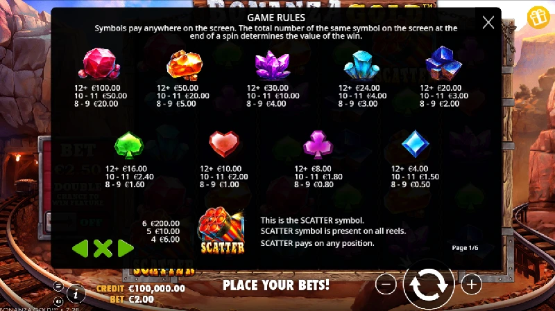 Fitur Utama Bonanza Gold - BC Game Indonesia