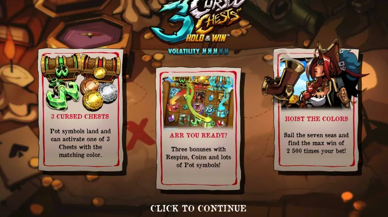 Gameplay dan Struktur Reel 3 Cursed Chest