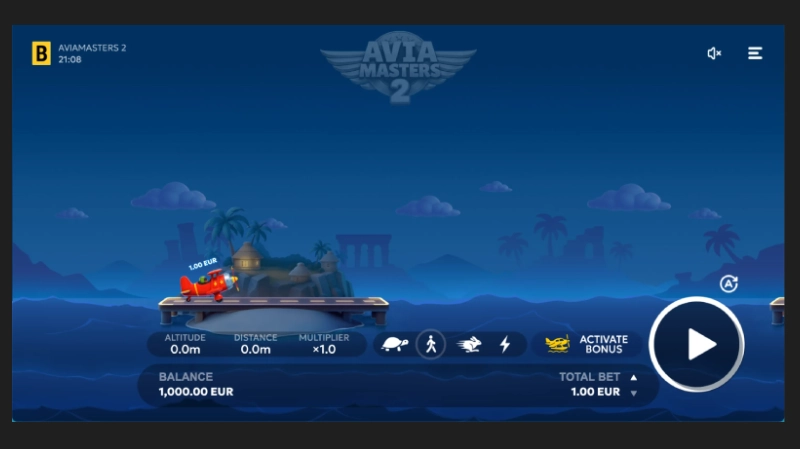 Gameplay dan Struktur Reel Aviamasters 2
