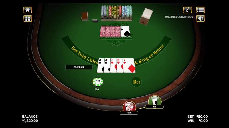 Mekanik Utama Ante, Raise, Fold, dan Dealer Qualification