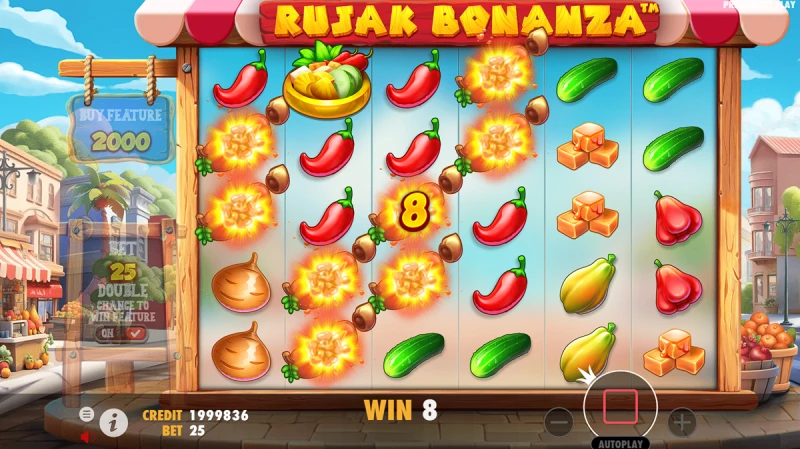 Mekanisme Bonus dan Pengali yang Menjadi Inti Permainan