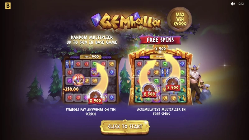 Mekanisme Cascade dan Efek Probabilitas