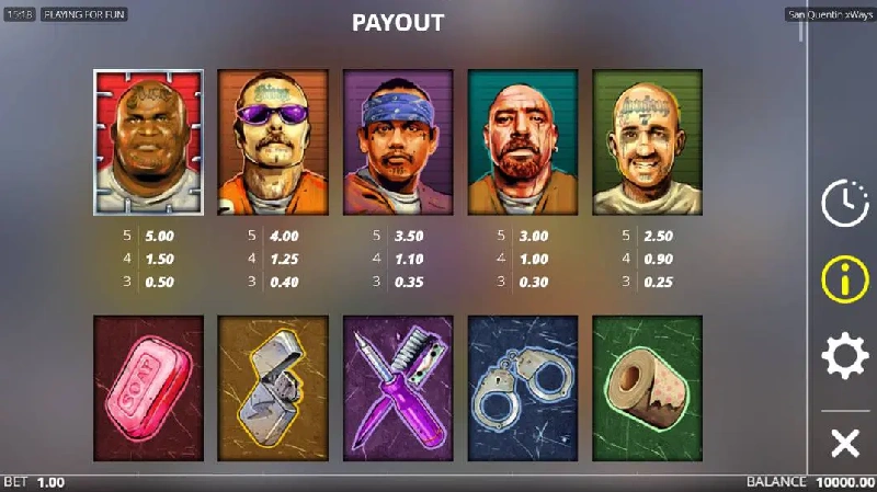 Mengapa NoLimit City Memiliki Karakter Slot Berbeda