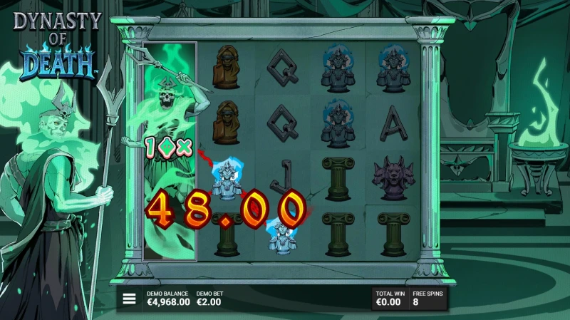 Mengenal Gameplay Dynasty of Death