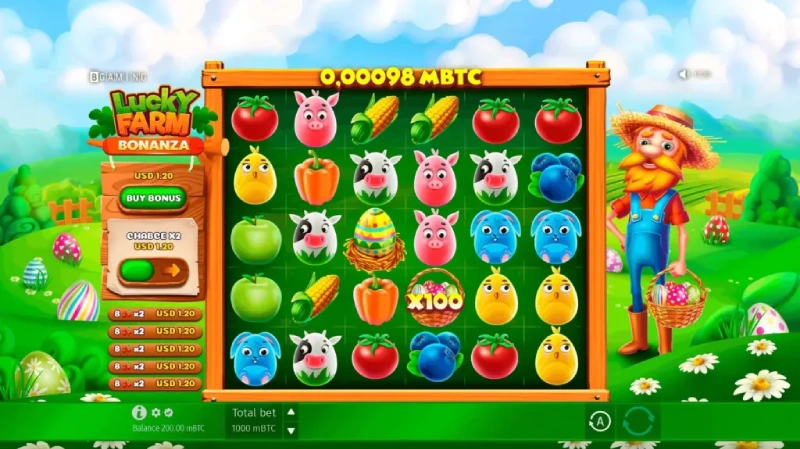 Mengenal Konsep Gameplay Lucky Farm Bonanza