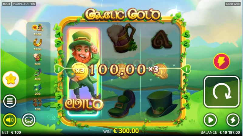 RTP dan Volatilitas Gaelic Gold