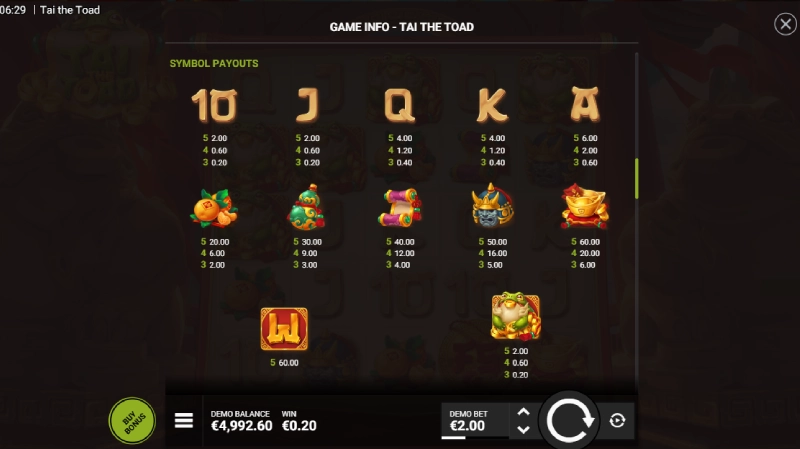Simbol dan Fitur Bonus