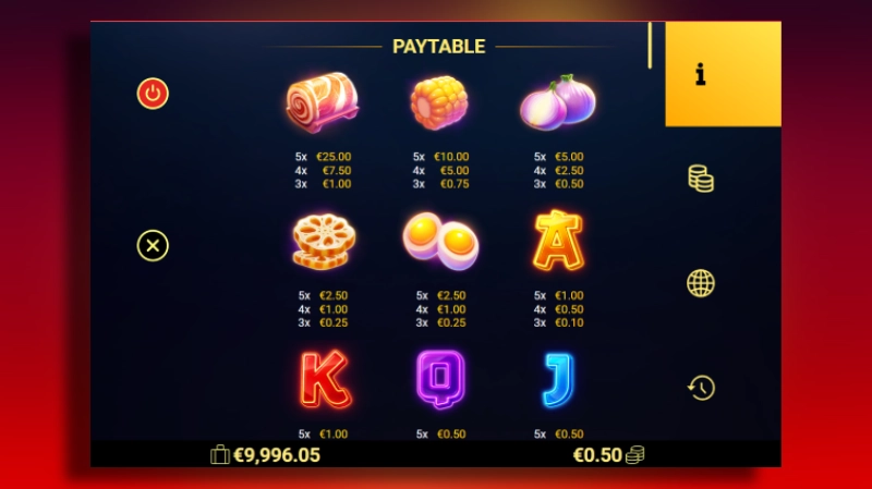 Strategi Bermain 88 Hot Pot Secara Objektif