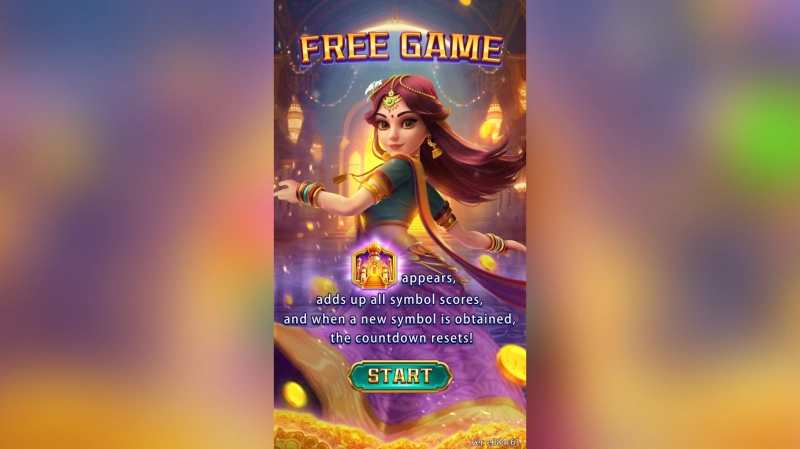 Strategi Bermain Fortune Goddess Secara Matematis
