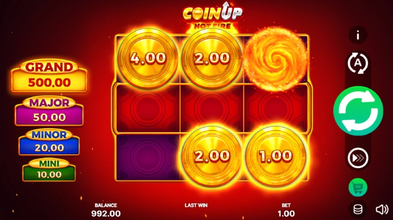 Struktur RTP dan Volatilitas Coin UP Hot Fire