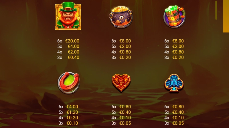 Analisis Simbol dan Pola Pembayaran