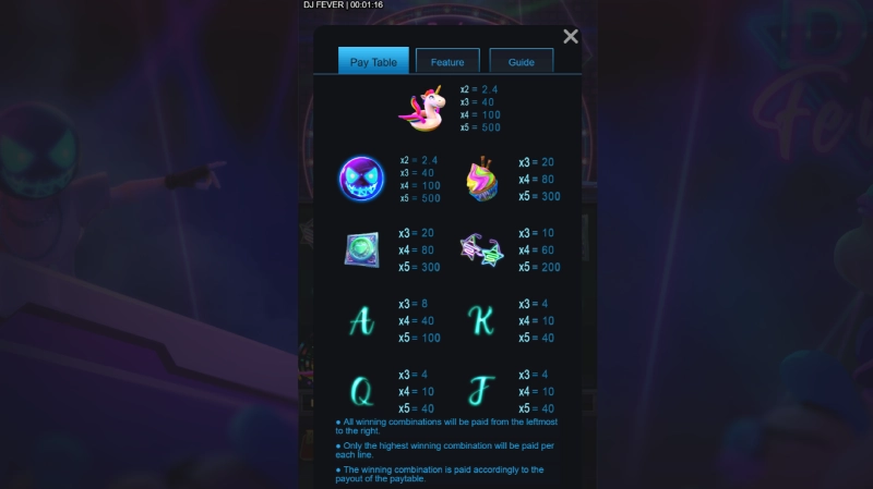Gameplay DJ Fever Cara Kerja Putaran dan Paylines