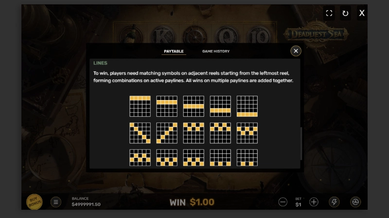 Gameplay dan Cara Kerja Permainan