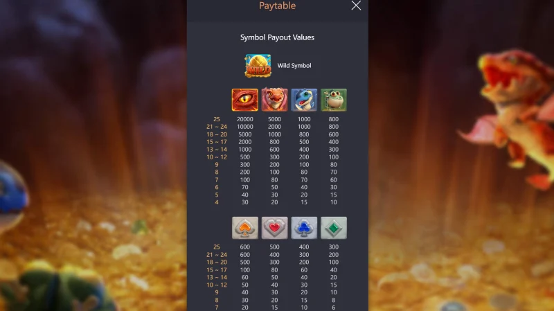 Meter Koleksi Simbol dan Modifier Naga