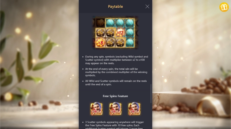 RTP Chocolate Deluxe dan Arti Angkanya untuk Pemain