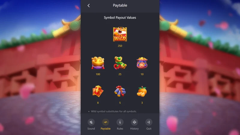 Simbol dan Struktur Pembayaran Fortune Tiger
