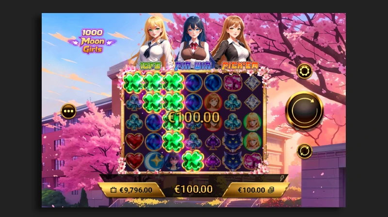 Analisis RTP 1000 Moon Girls