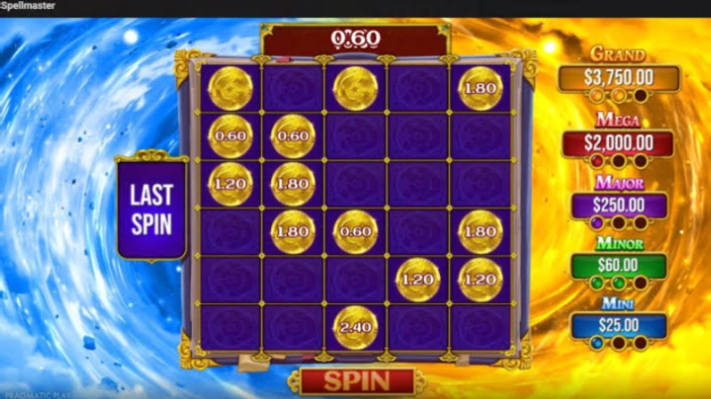 Cara Bermain Spellmaster