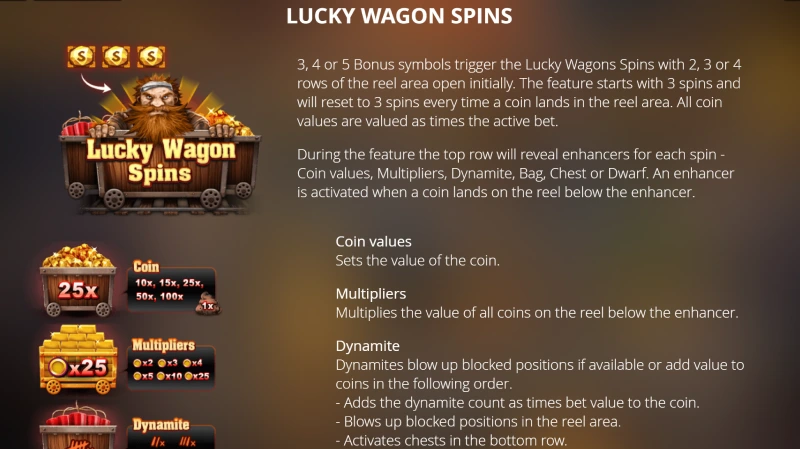 Fitur Lucky Wagon Spins - Fire In The Hole xBomb DX8
