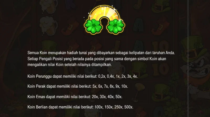 Fitur Position Multipliers Hingga 100× Le Prechaun