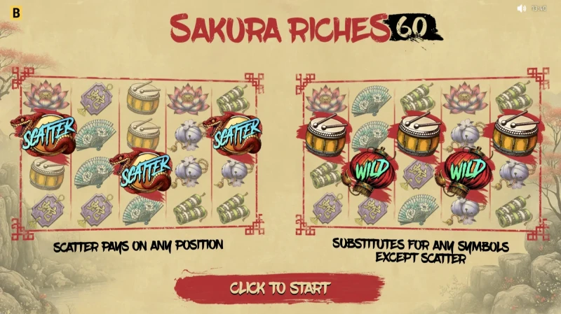 Fitur Sakura Riches 60
