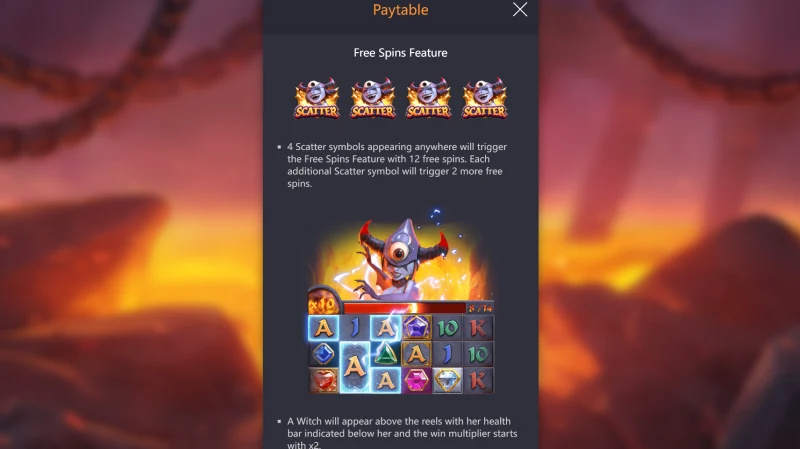 Free Spins dan Pertarungan Melawan Penyihir Gem Saviour Conquest