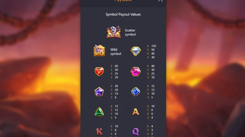 Simbol dan Nilai Pembayaran Gem Saviour Conquest