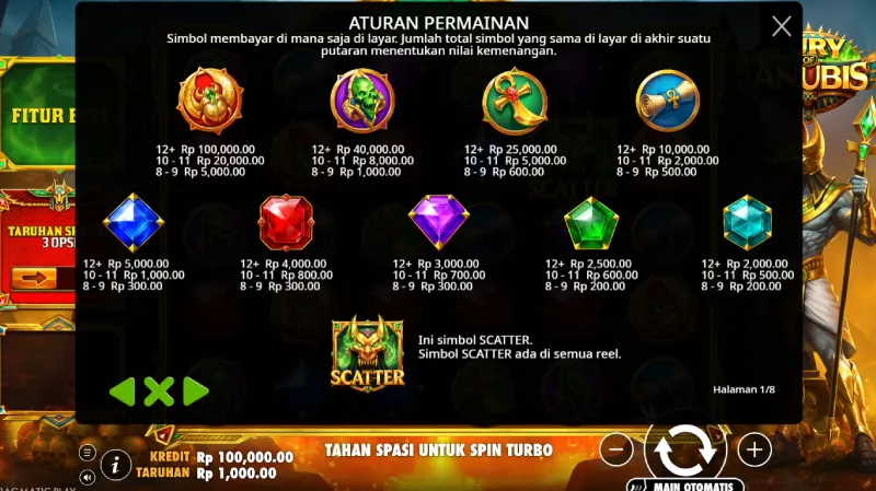 Simbol dan Pembayaran - Kenapa Scarab Lebih Penting dari Sekadar Tema