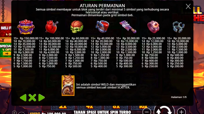 Simbol dan Struktur Pembayaran
